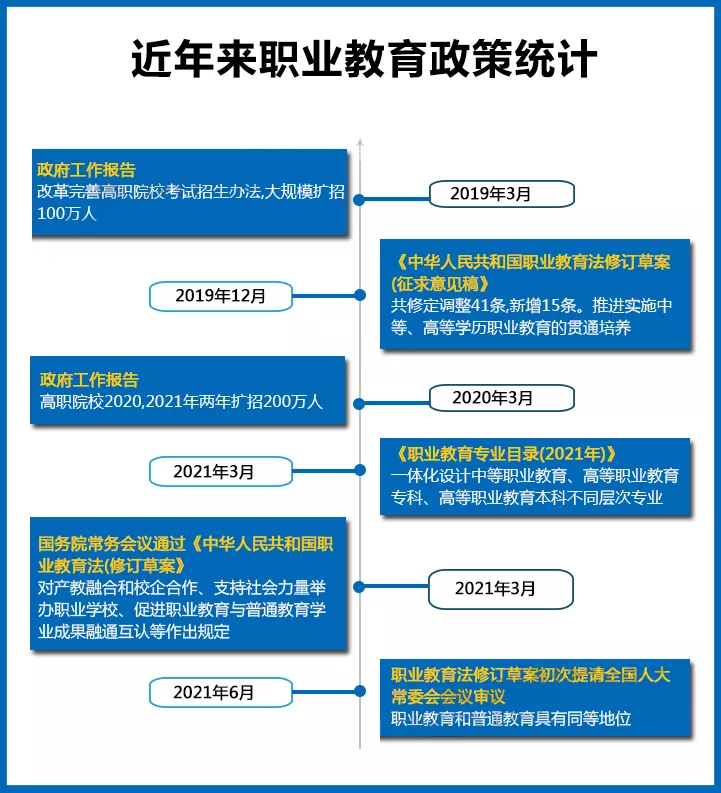 邯郸北方计算机