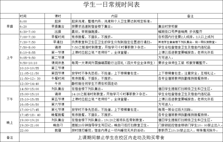 北方学校单招升学班级